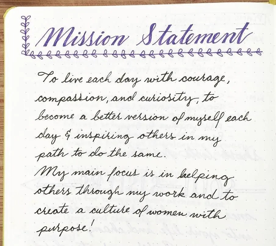 Formulating and devicing Vision&nbsp;Statement